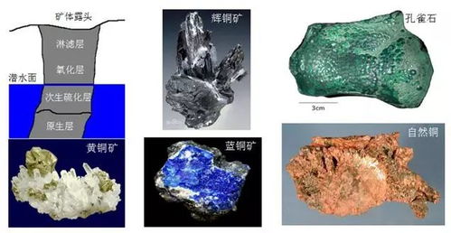 冶金技術(shù)與中華文明——第二屆中國考古學(xué)大會(huì)公共考古講座紀(jì)實(shí)